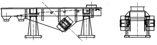 振動輸送機(jī)特點(diǎn)